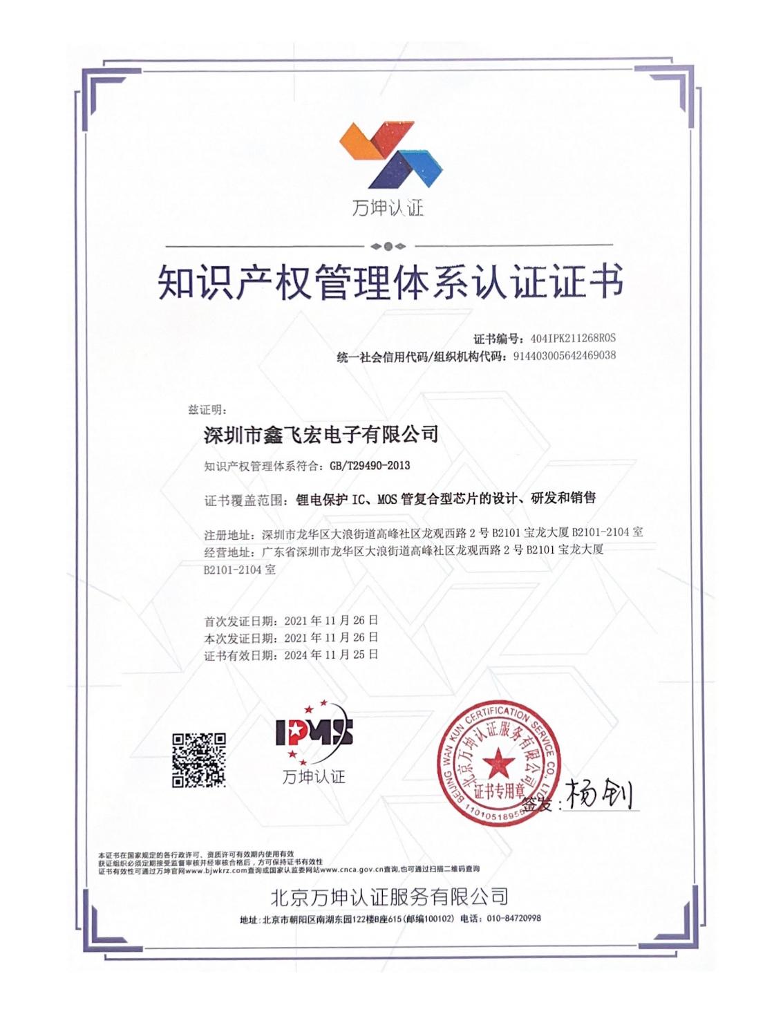 Intellectual Property Management System Certification