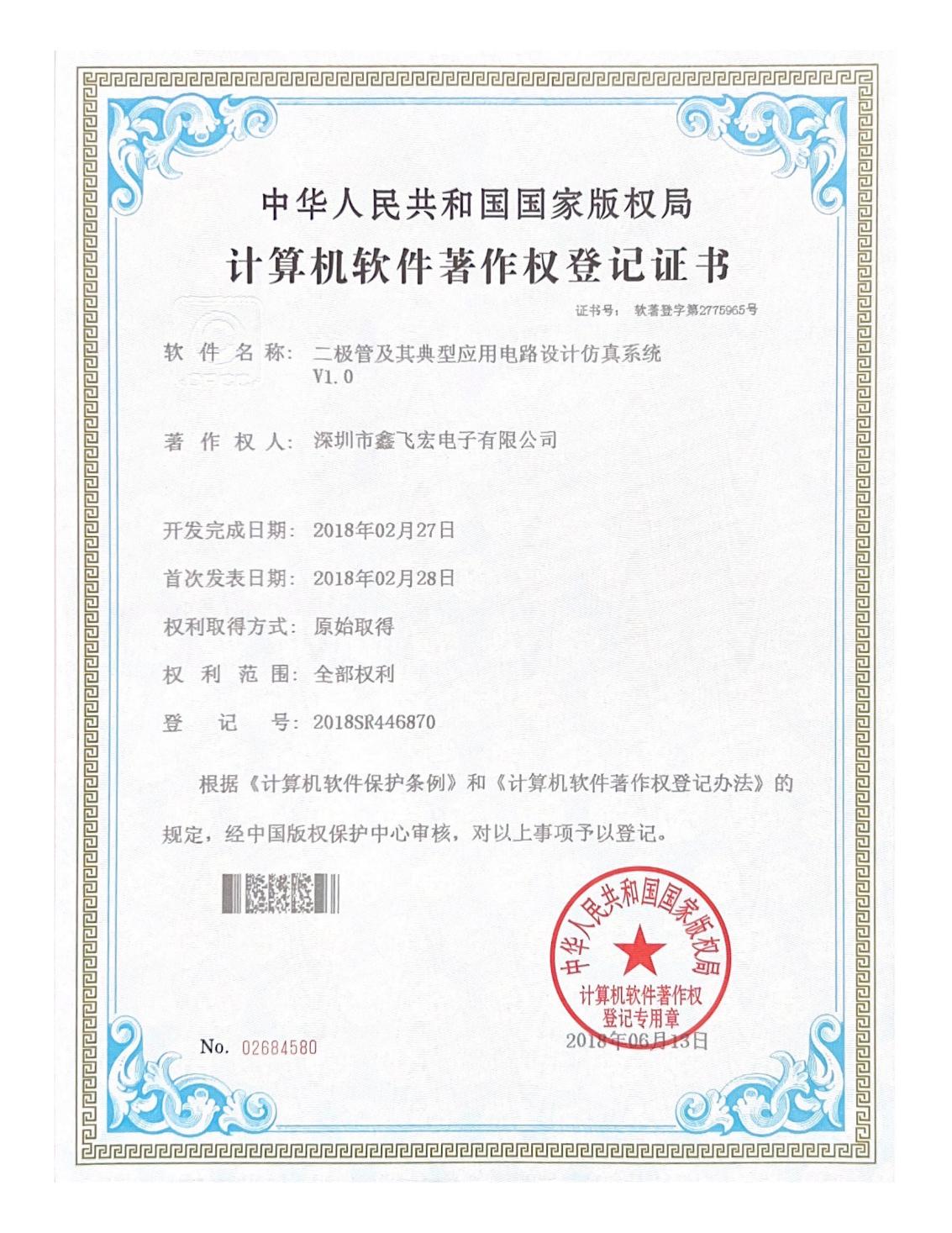 Computer Software Potato Production Right Registration Certificate