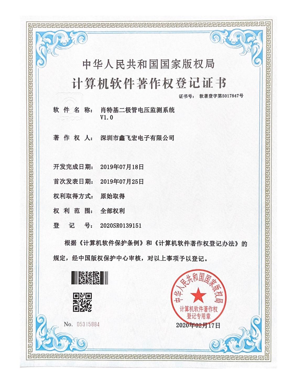Computer Software Potato Production Right Registration Certificate